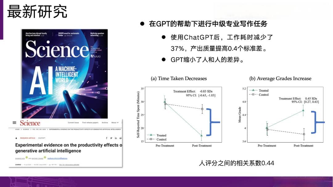 生成式AI能否缩短人与人之间的差异？最新研究揭示AI互动机制