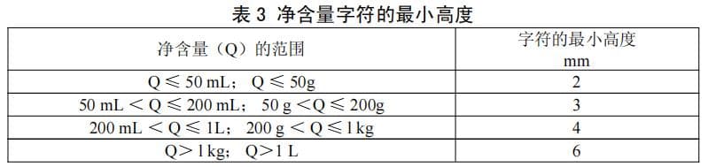 中国白酒标签上的17项必标内容及合规依据