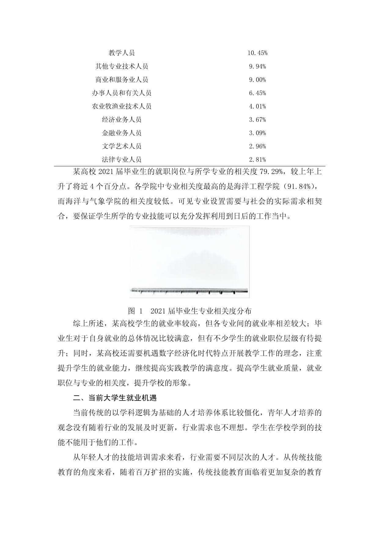 数字经济时代大学生就业的机遇探析