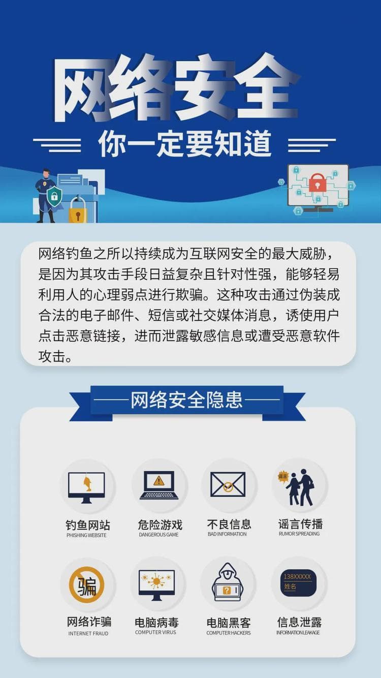 如何发现和防范网络钓鱼链接