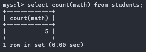 MySQL零基础教程12—聚合查询（聚合函数）