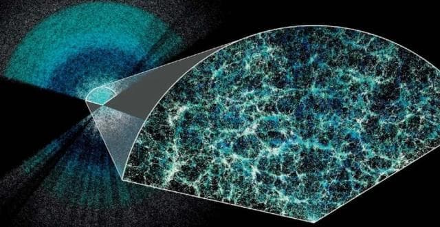 暗能量正在减弱？一片新的乌云正飘向宇宙学标准模型