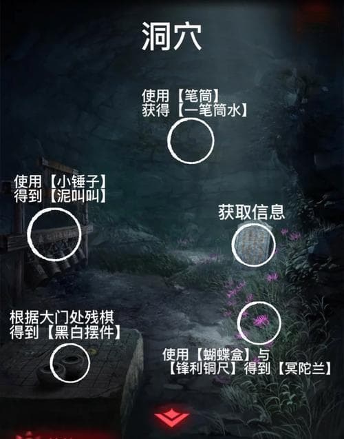 纸嫁衣2第二章攻略图文详解