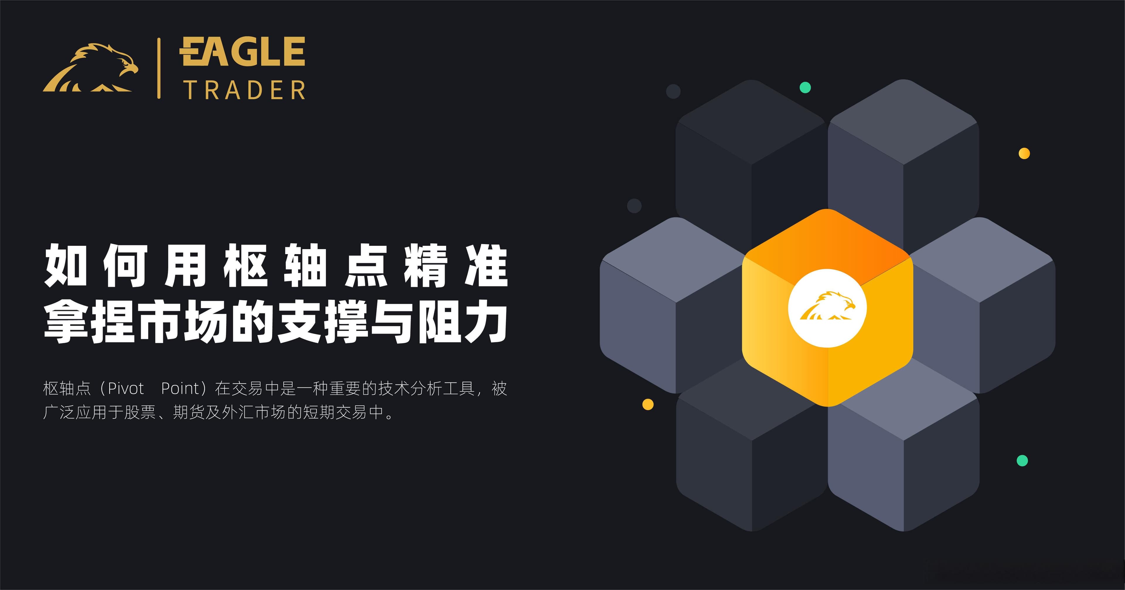 如何用枢轴点精准拿捏市场的支撑与阻力？