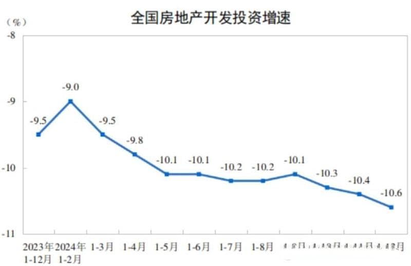 财政部旗下信达地产百亿布局，有望重塑地产投资格局
