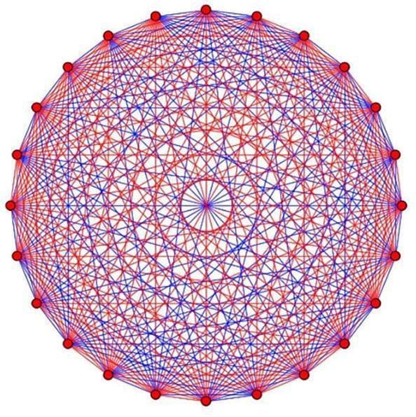 数学界重大突破：百年难题r(4,t)终被破解