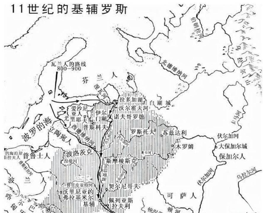 乌克兰国家的古代简史