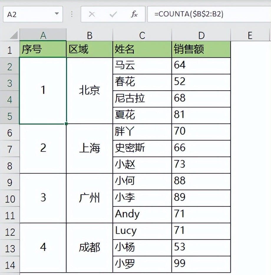 Excel中用这个公式，轻松搞定合并单元格序号添加