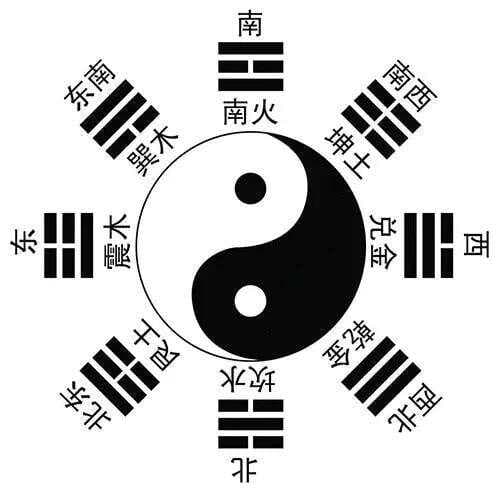 男命八字财星和官星的分析方法