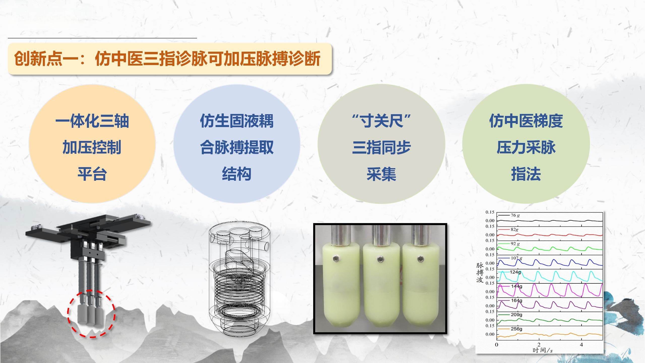 集成中医四诊数字信息健康监测系统