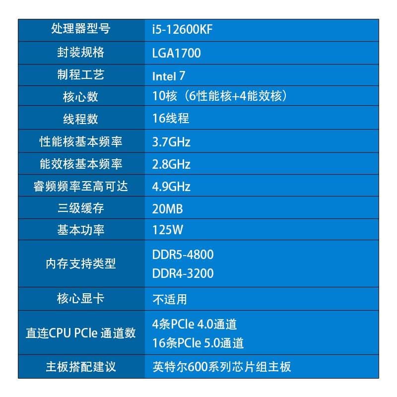 1500元预算，打造高性价比主机！CPU、内存、硬盘配件全解析
