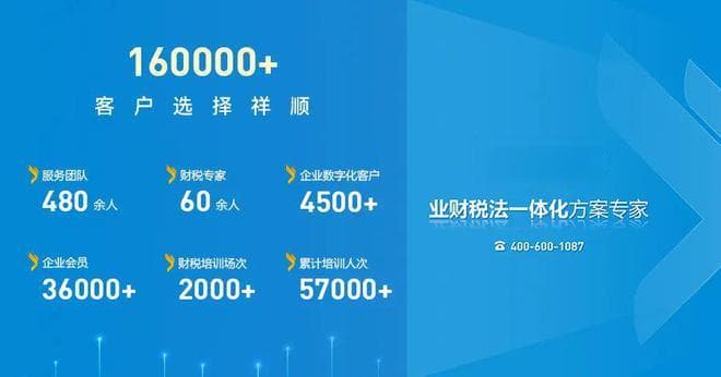 企业“私车公用”，可以与员工签订0元租车协议吗？统一回复！