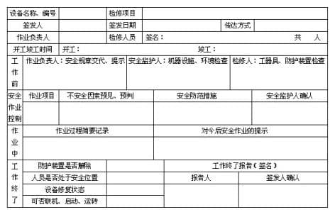 工作票在设备检修安全作业中的应用方