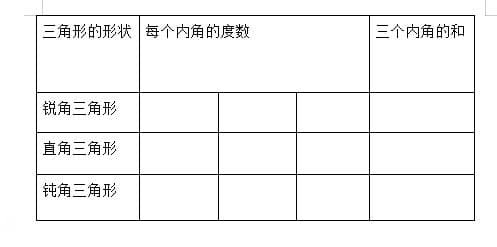 《三角形的内角和》教学设计