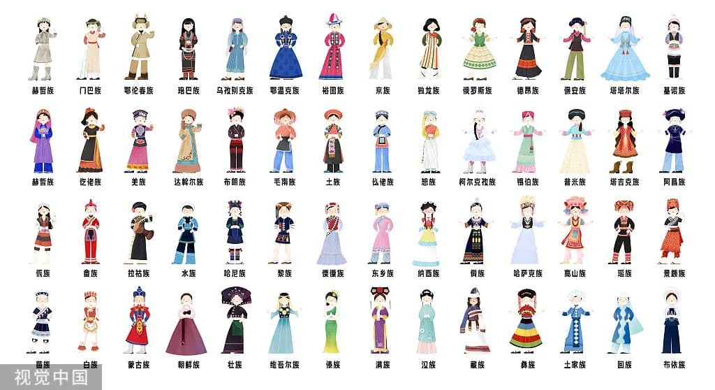 共栽民族团结进步之花  共享文化传承发展硕果