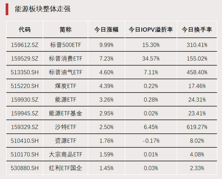 明天，停牌一小时！