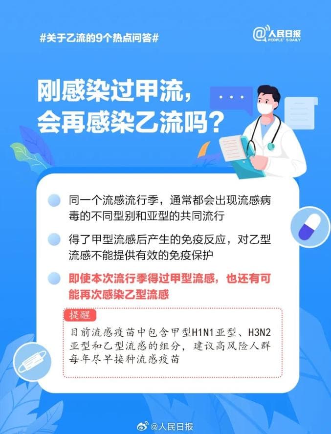 全国乙型流感占比已超过81%！感染乙流有哪些症状？