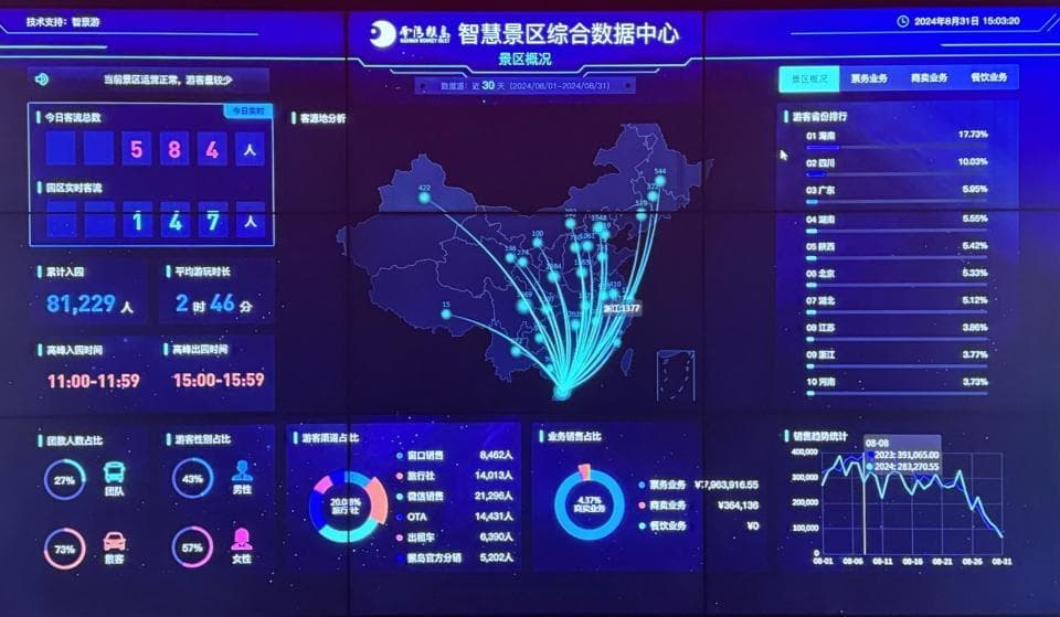 海南公布旅游市场服务质量提升典型案例