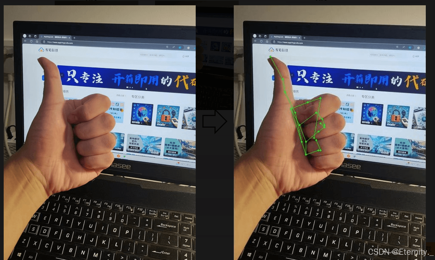 基于深度学习的手势识别算法复现指南