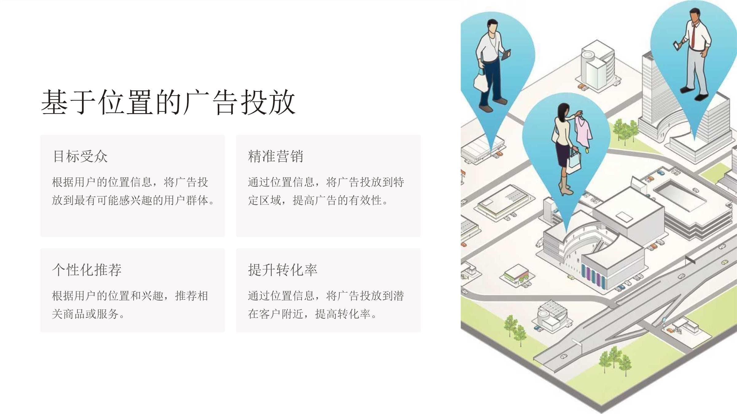 LBS应用类型详解：从技术架构到行业应用