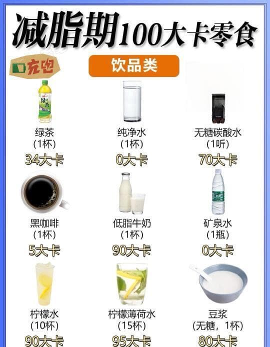 低卡美食攻略：健康与美味兼得的零食选择与推荐