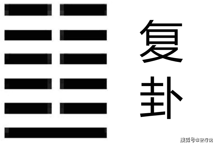 易经六十四卦之复卦