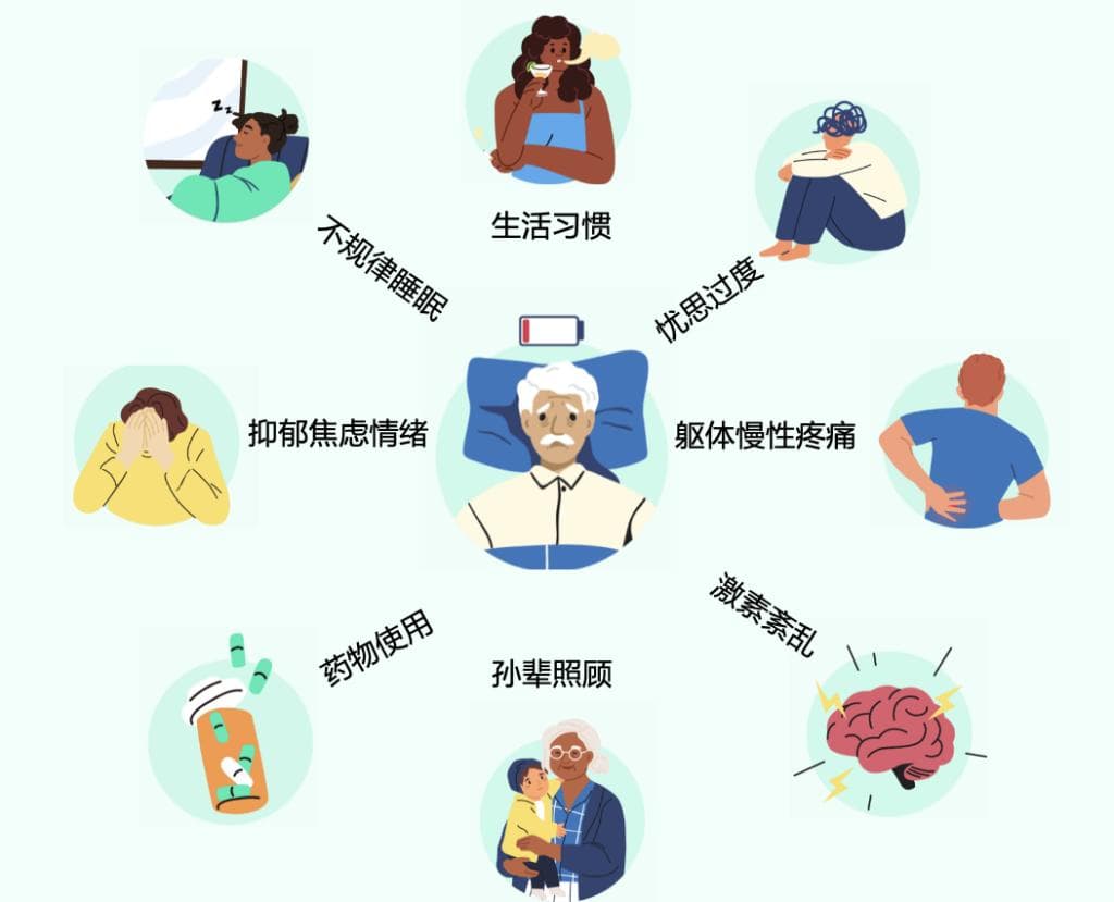 为什么人越老，觉越少？华西医生教你睡个好觉！