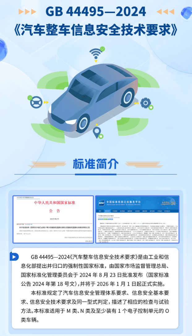 三项智能网联汽车强制性国家标准发布