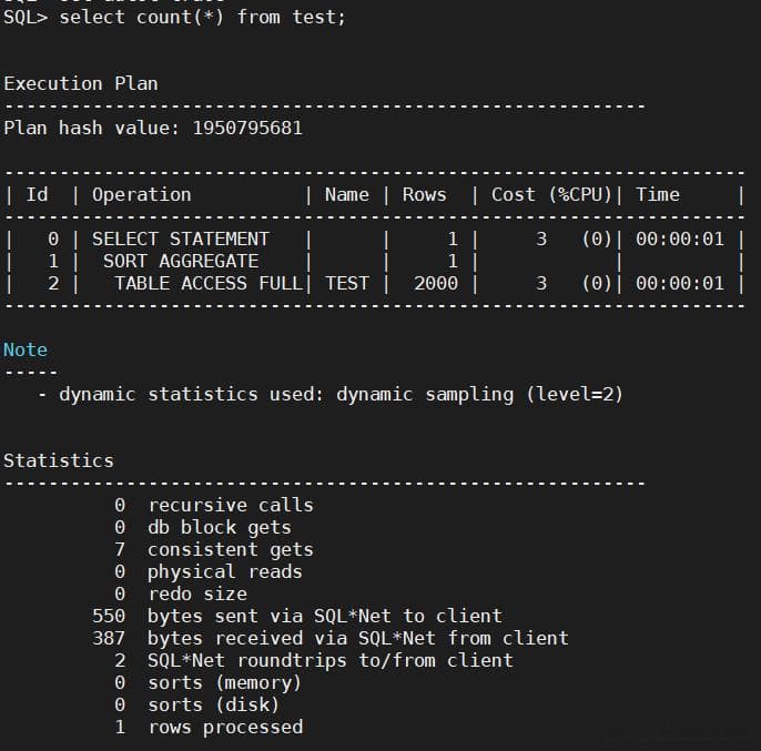 Oracle SQL优化：查看SQL执行计划的几种方法