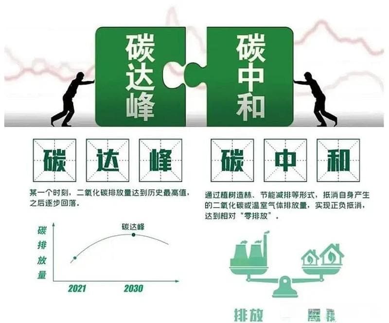 环保企业应适应行业发展趋势，不断创新和提升竞争力