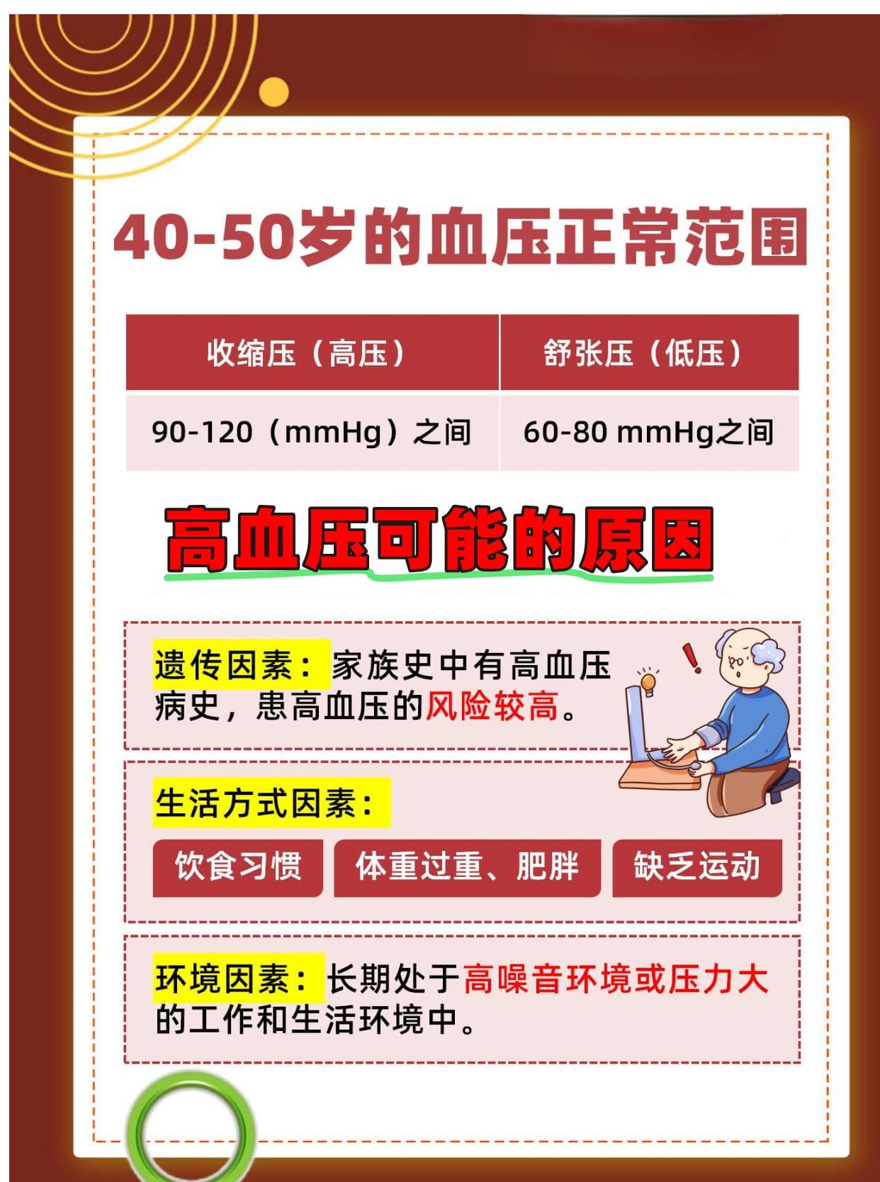 健康新知：40-50岁血压正常范围，你真的了解吗？