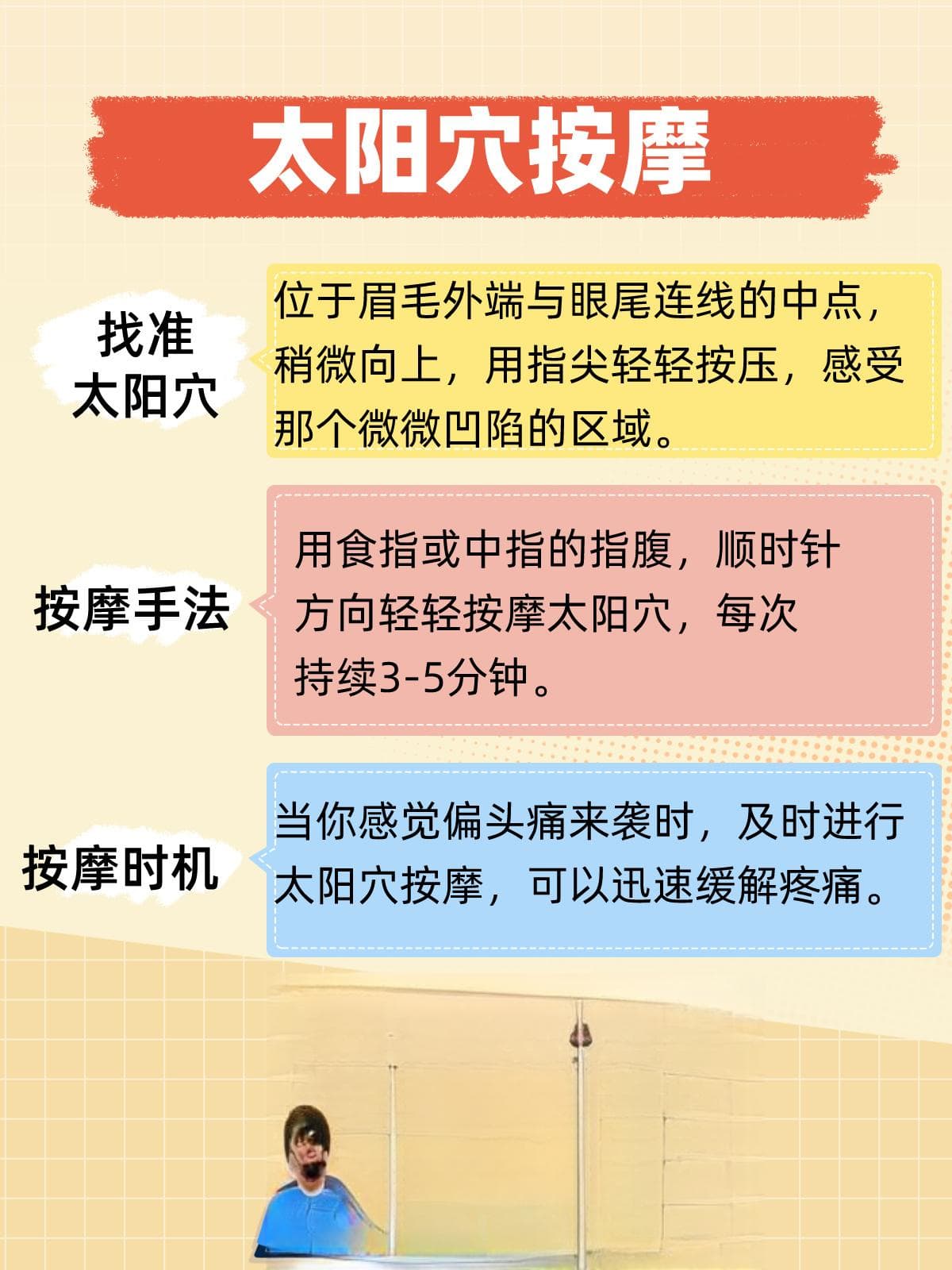 偏头痛来袭？太阳穴按摩+挂号指南，轻松解决！