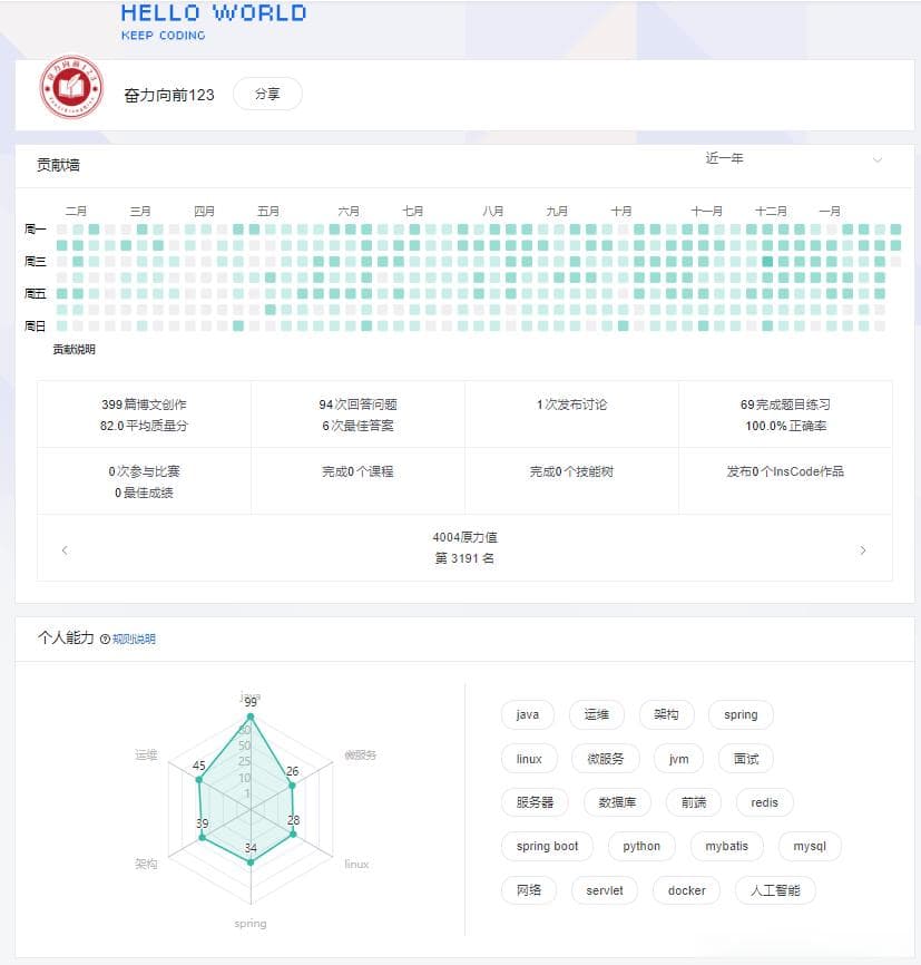 IT行业证书完全指南：从考取到职业发展