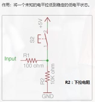 IO口信号采集时上下拉电阻的选择