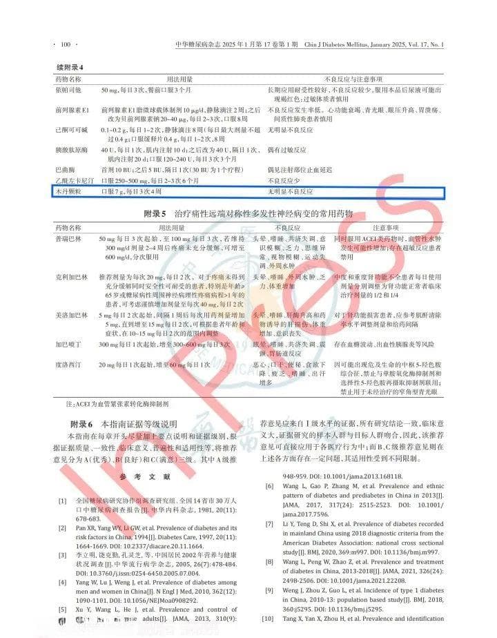 重磅！糖尿病权威指南更新，木丹颗粒再获推荐！