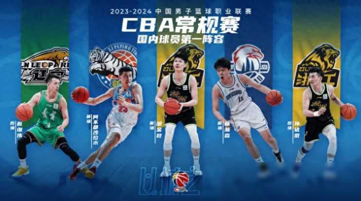 CBA最佳阵容引争议：数据对比揭示谁该上榜？