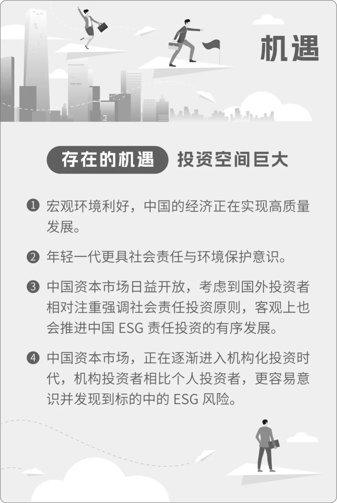 浅谈ESG投资发展现状—热潮下的机遇与挑战