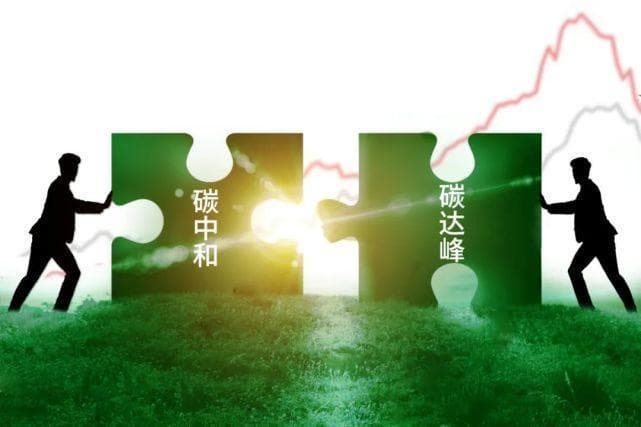 双碳变革，家电行业掀起“绿色”潮：企业践行双碳“掠影”