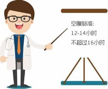 【科普】“空腹采血”有这么重要吗？