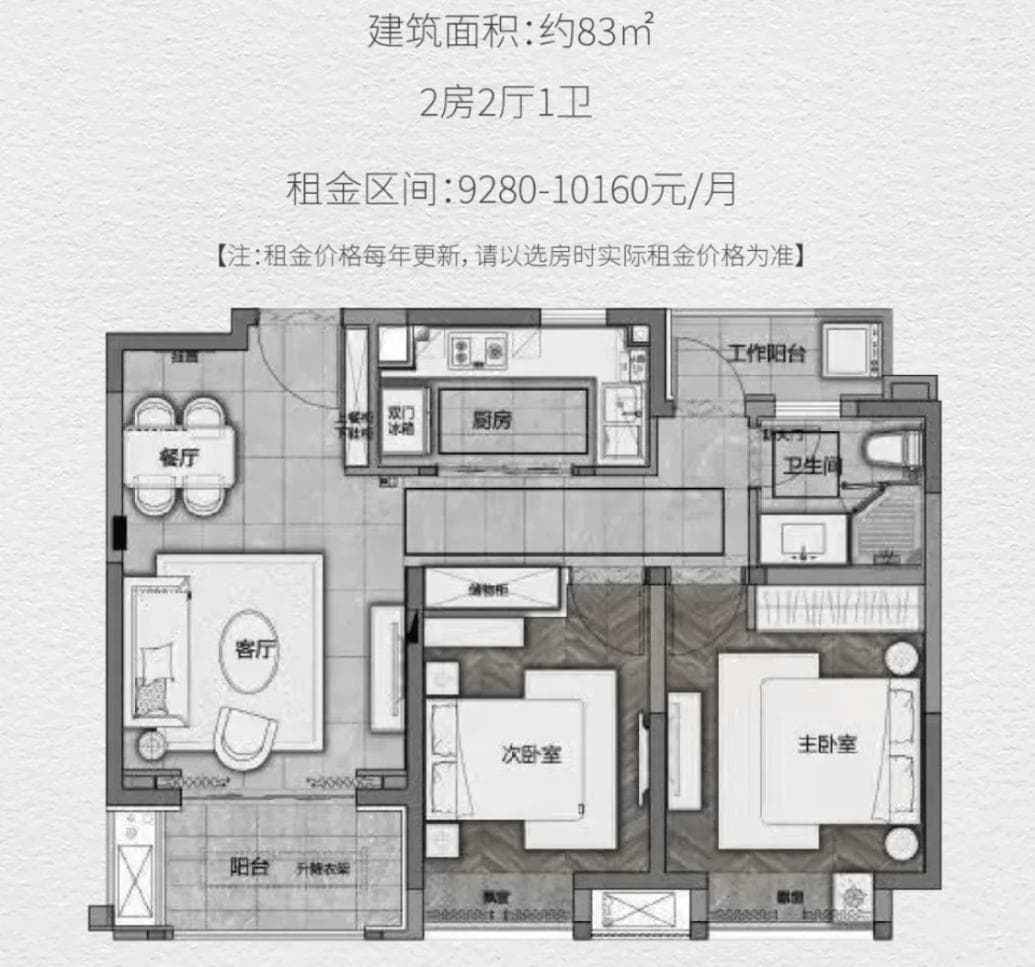 不限户籍！上海公租房房源更新→