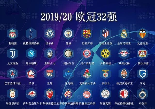 欧冠与欧联杯：欧洲两大顶级俱乐部赛事的全面对比