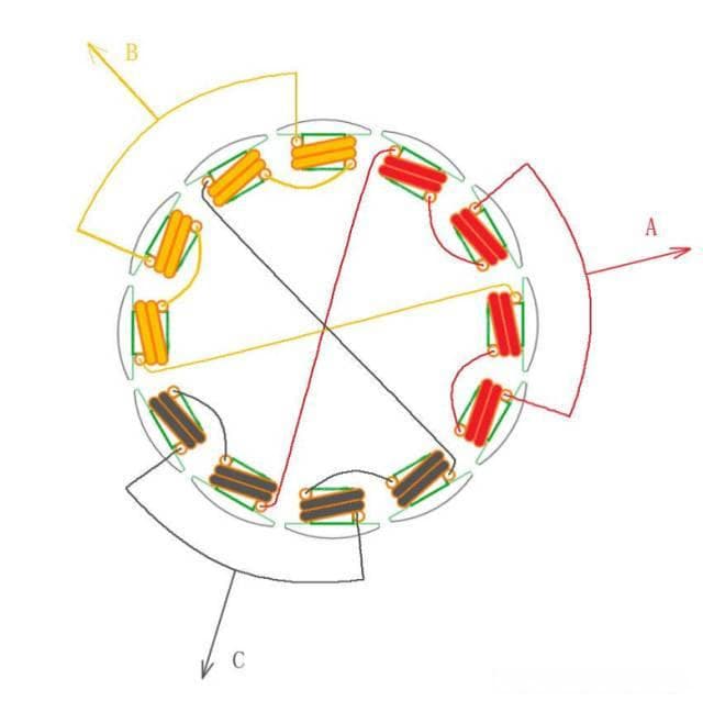 FOC电机控制技术：机器人运动控制的革新力量