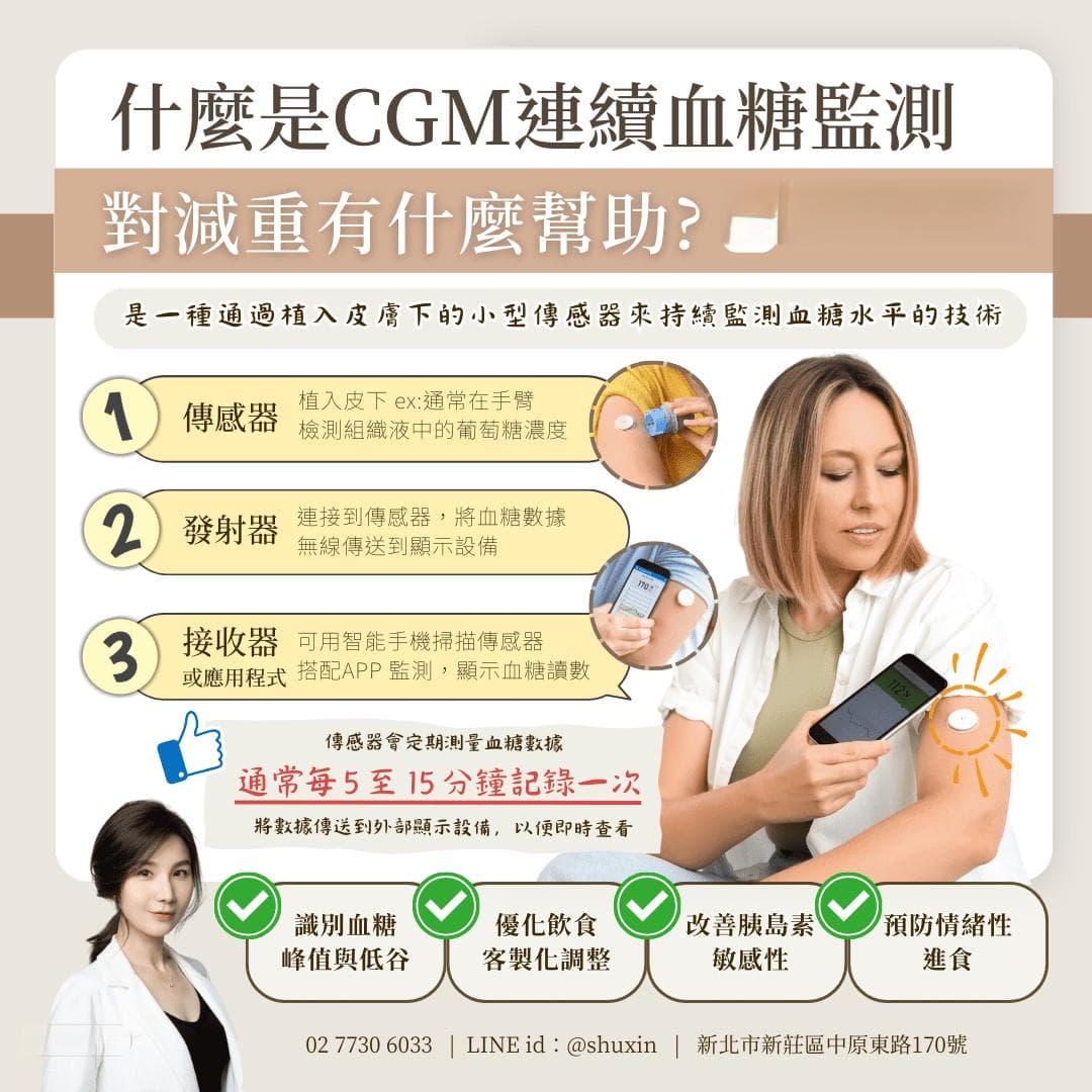 什麼是CGM 連續血糖監測？ 對於減重有什麼幫助？