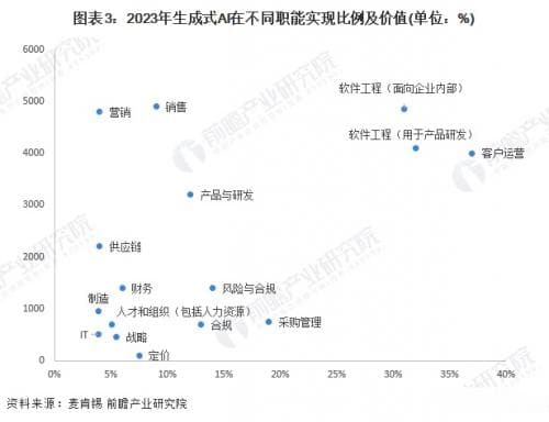 AI心理咨询技术崛起:青蓝心晴深耕AI身心灵疗愈获资本认可