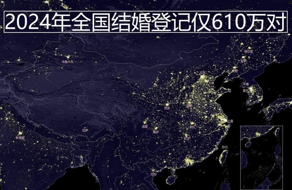 2024年全国结婚登记610万对创新低，离婚却增2.8万对！