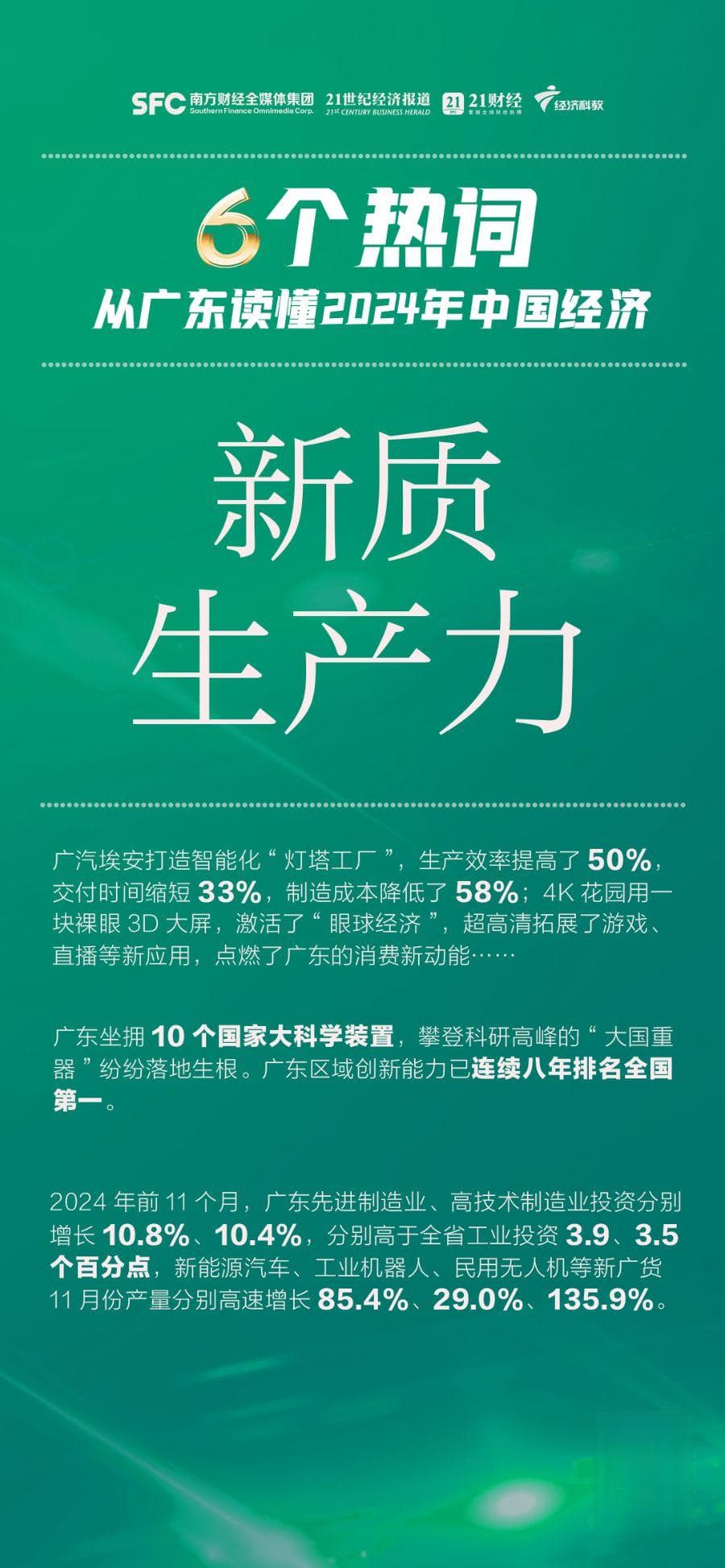 六大热词：从广东读懂2024年中国经济