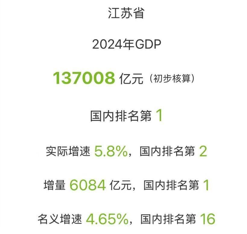 广东江苏GDP数据出炉：一个总量第一，一个增量夺冠