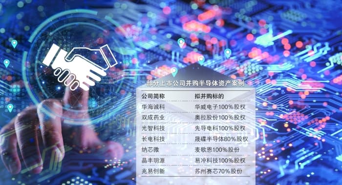A股市场掀起半导体并购热潮 四大特征折射产业发展新机遇