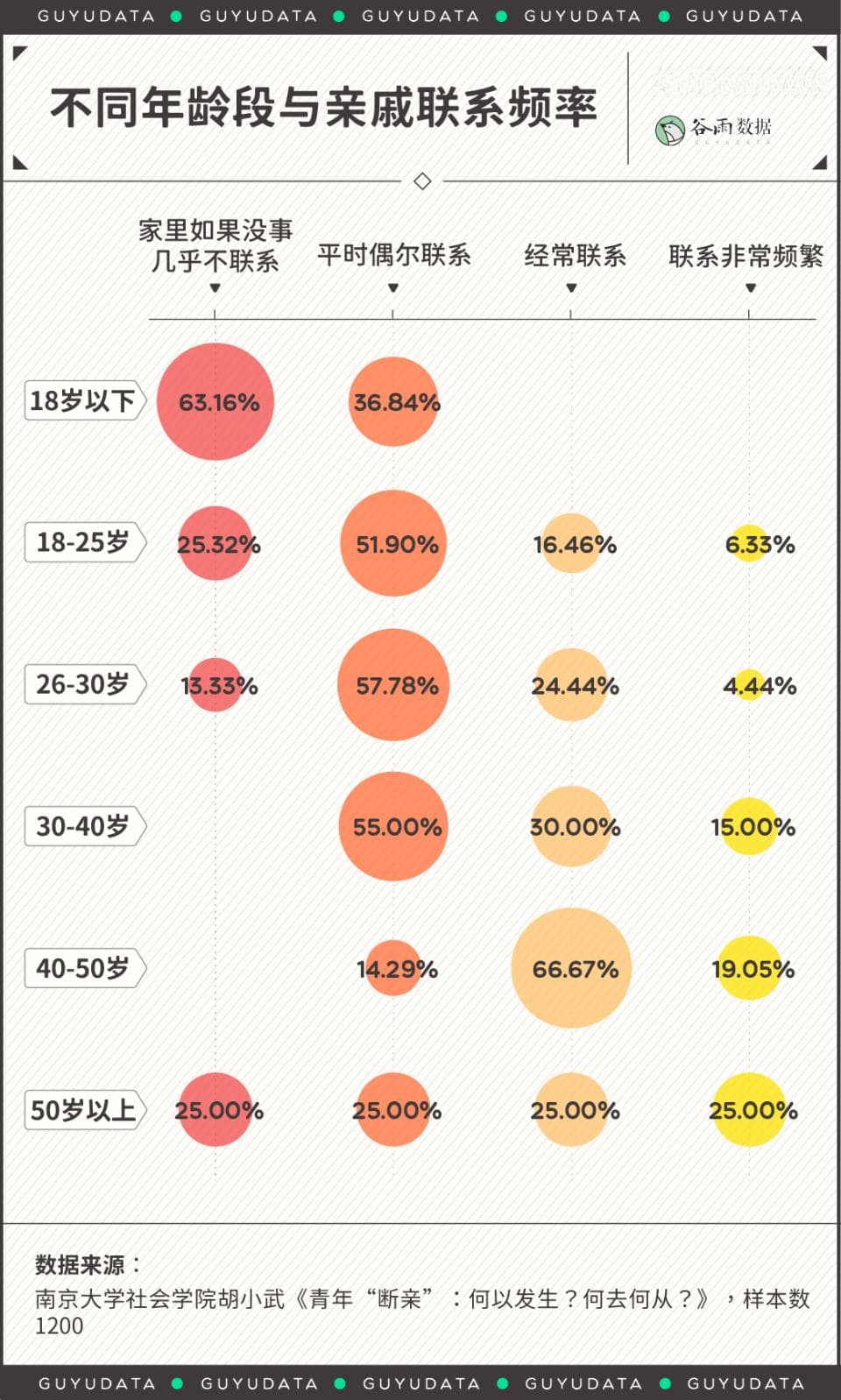 没有“边界感”的中式社交，被年轻人疯狂吐槽