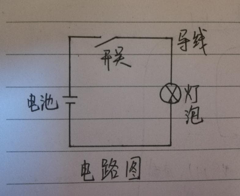 如何培养孩子的数学思维？10个实用方法助力孩子数学能力提升